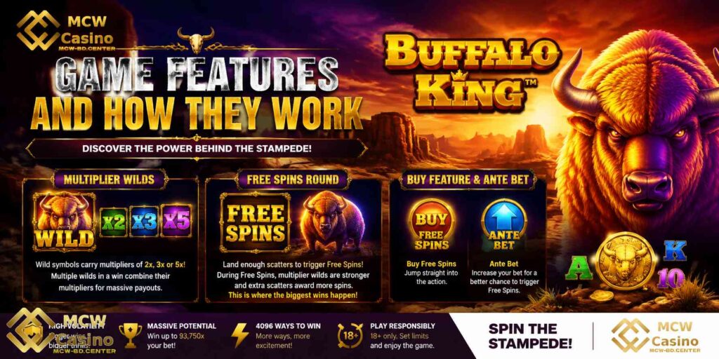 Game Features and How They Work