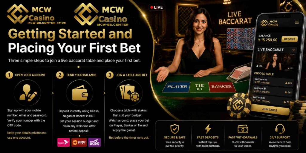 Getting Started and Placing Your First Bet
