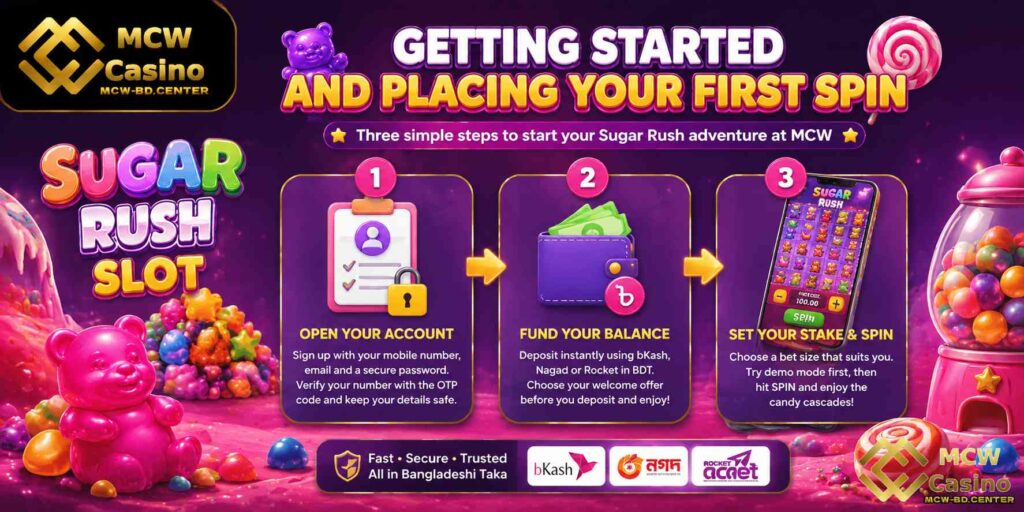 Getting Started and Placing Your First Spin