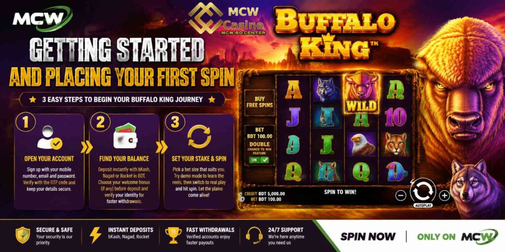 Getting Started and Placing Your First Spin