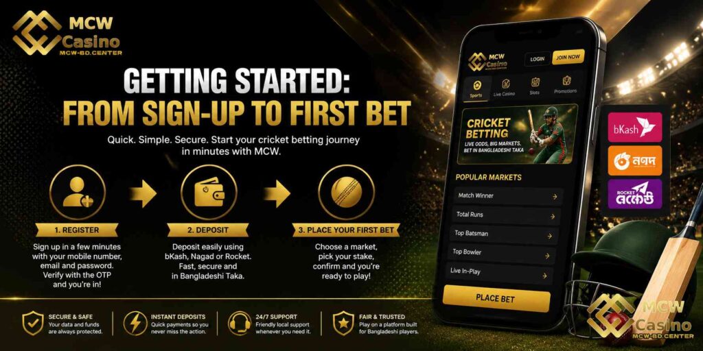 Getting Started: From Sign-Up to First Bet
