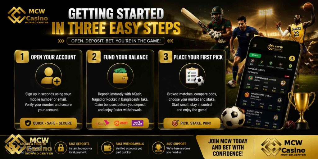 Getting Started in Three Easy Steps