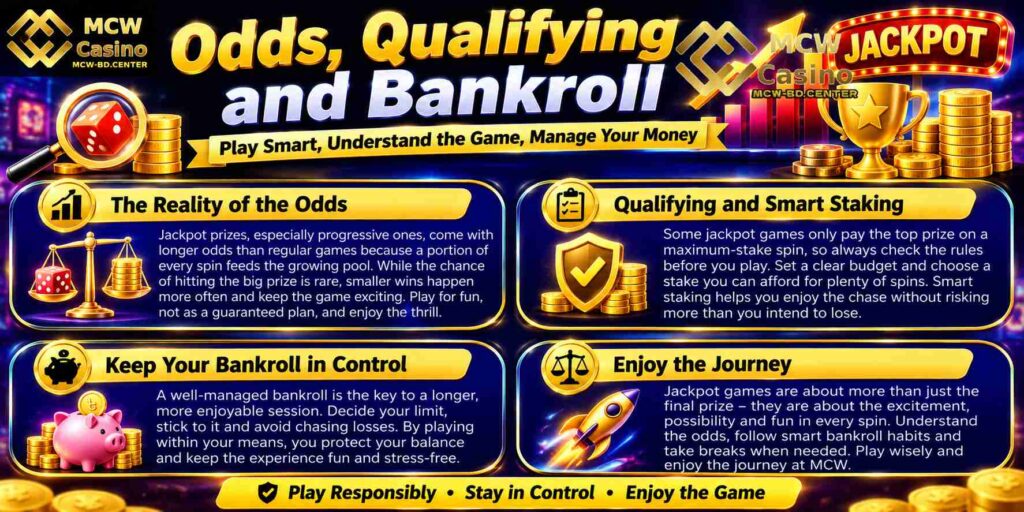 Odds, Qualifying and Bankroll
