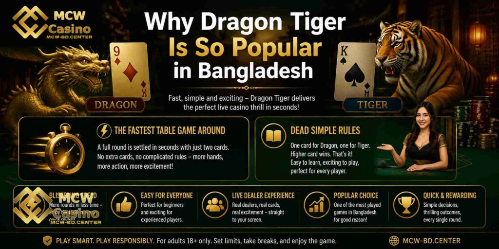 Why Dragon Tiger Is So Popular in Bangladesh