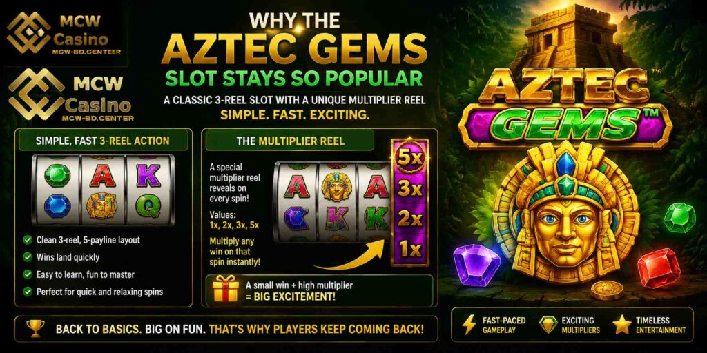 Why the Aztec Gems Slot Stays So Popular
